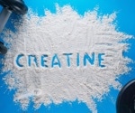 Settling the creatine safety debate