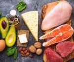 Ketogenic diet proved to be effective at controlling polycystic kidney disease