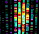 MD Anderson and SOPHiA GENETICS join forces to accelerate data-driven cancer care