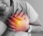 Heart disease can be reduced substantially by regularly treating existing gum infections