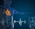 More frequent use of electrocardiograms could help prevent sudden cardiac death