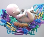 Mother's gut bacteria during pregnancy promote healthy brain development in the fetus