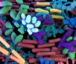 Leveraging the microbiome to promote healthy living and aging