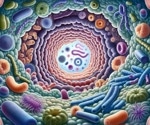 Gut microbiome found to play key role in chronic disease progression