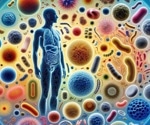 Maintaining the health of the gut microbiome by a new peptide