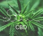 Investigating cannabidiol's role in combating Alzheimer's-related neuroinflammation