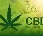 New study reveals conversion of oral cannabidiol to THC by acidic fluids in the stomach
