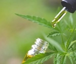 Cannabidiol shown to extend lifespan and improve symptoms in Leigh syndrome models