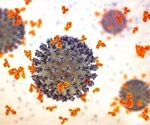 Genetic risk factor linked to increased susceptibility to SARS-CoV-2 infection