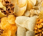 NIH researchers develop poly-metabolite score to measure ultra-processed food intake